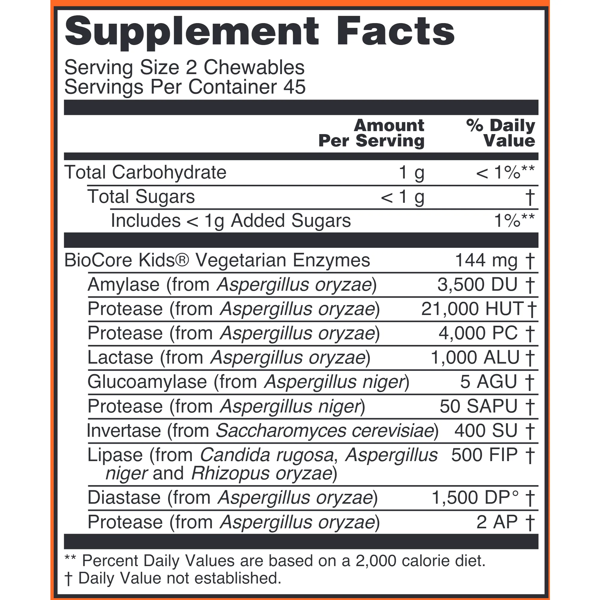 ChewyZymes 90 chewable tablets by NOW