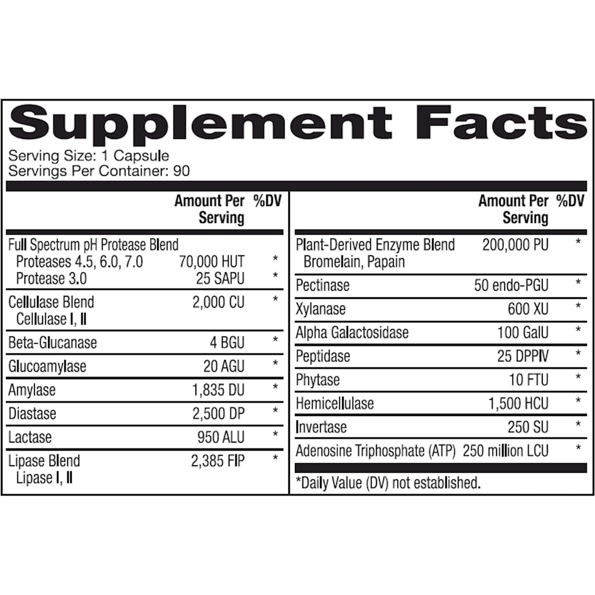 Dr. Mercola Full Spectrum Enzymes