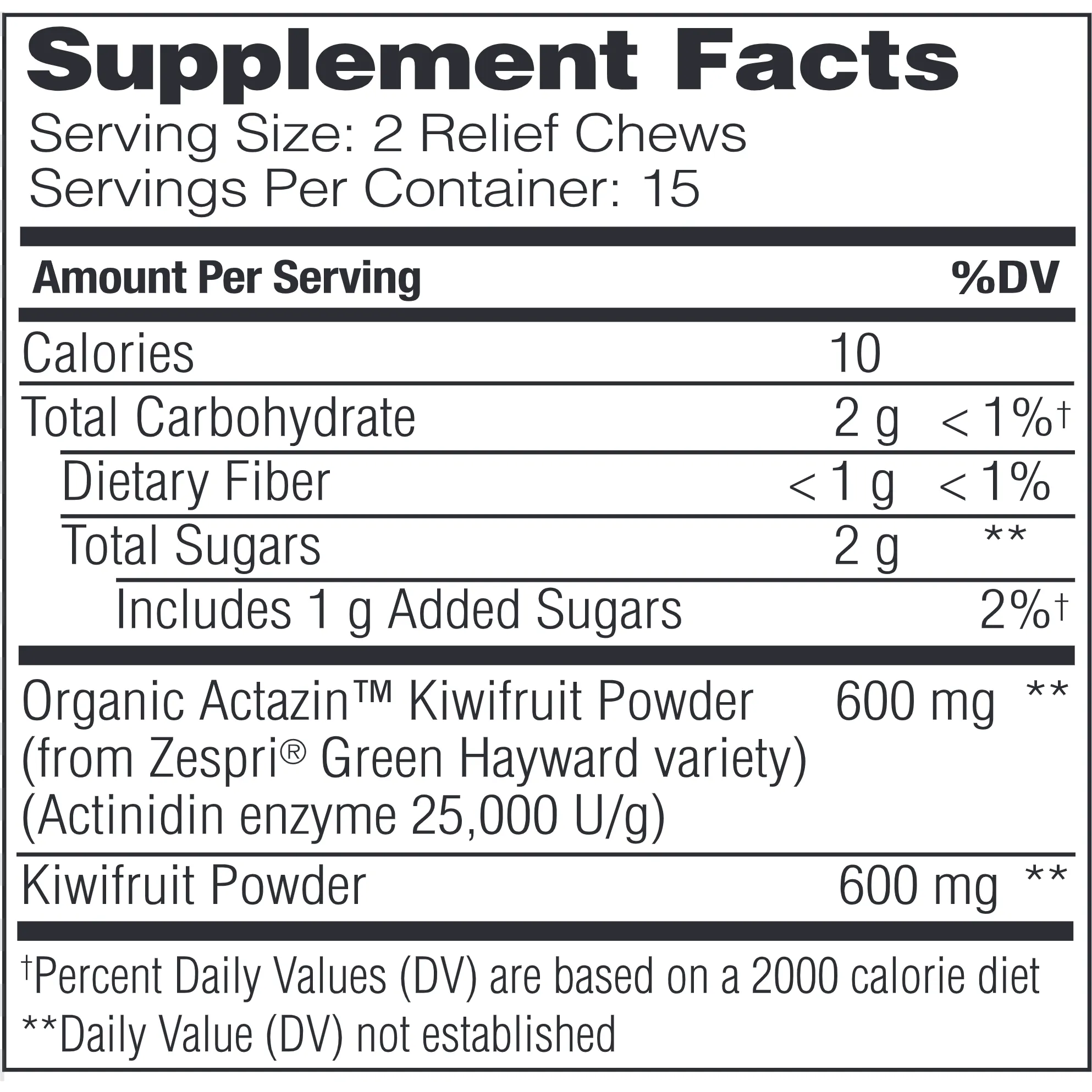 Kiwi Regularity Chewables